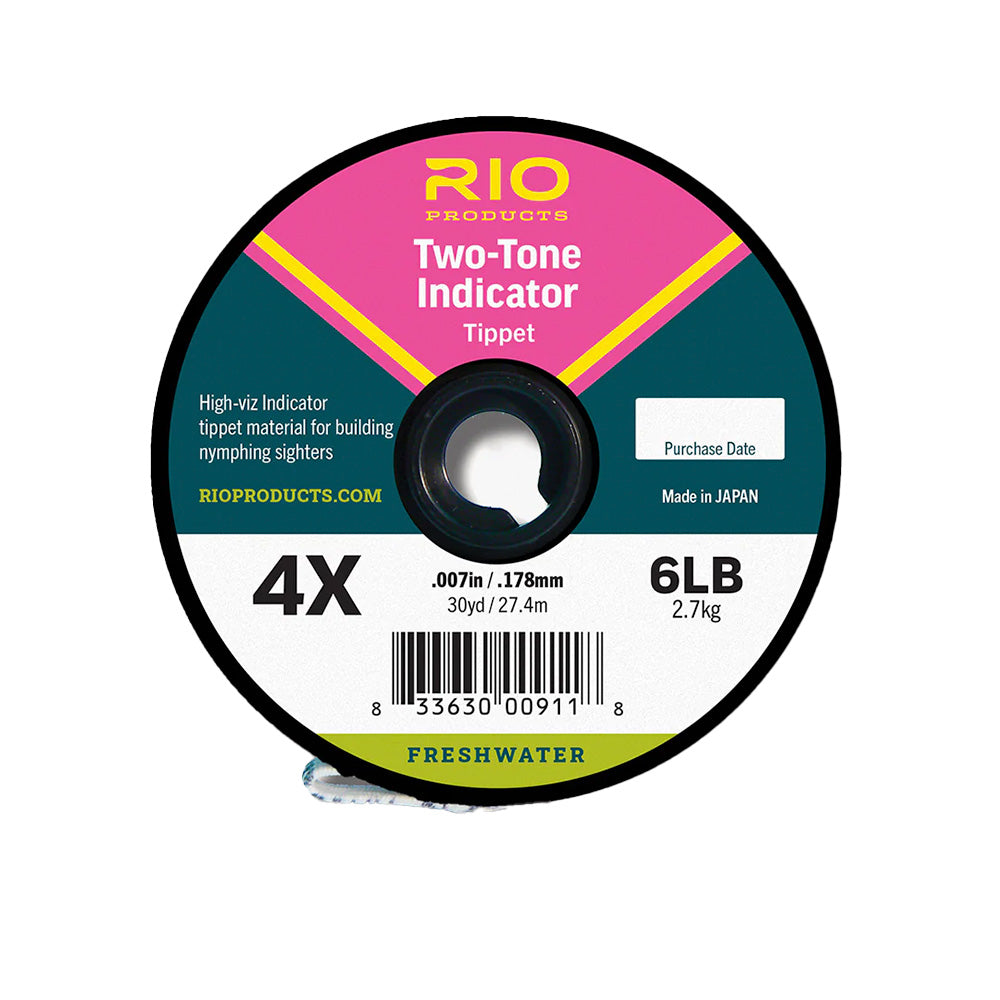 RIO Indicator Tippet