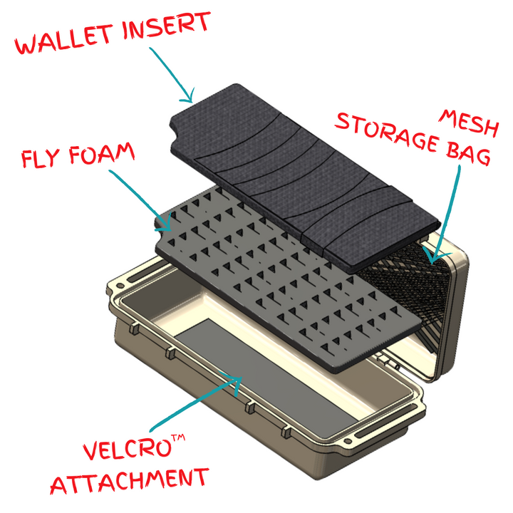 Trxstle Big Water Case