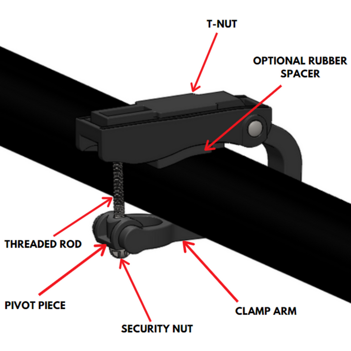 Trxstle Quick Clamps