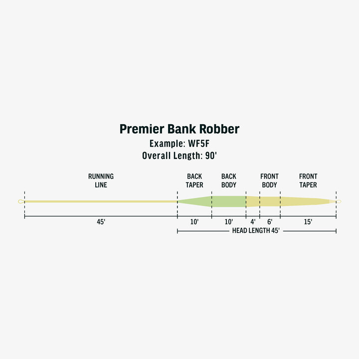 Rio Bank Robber