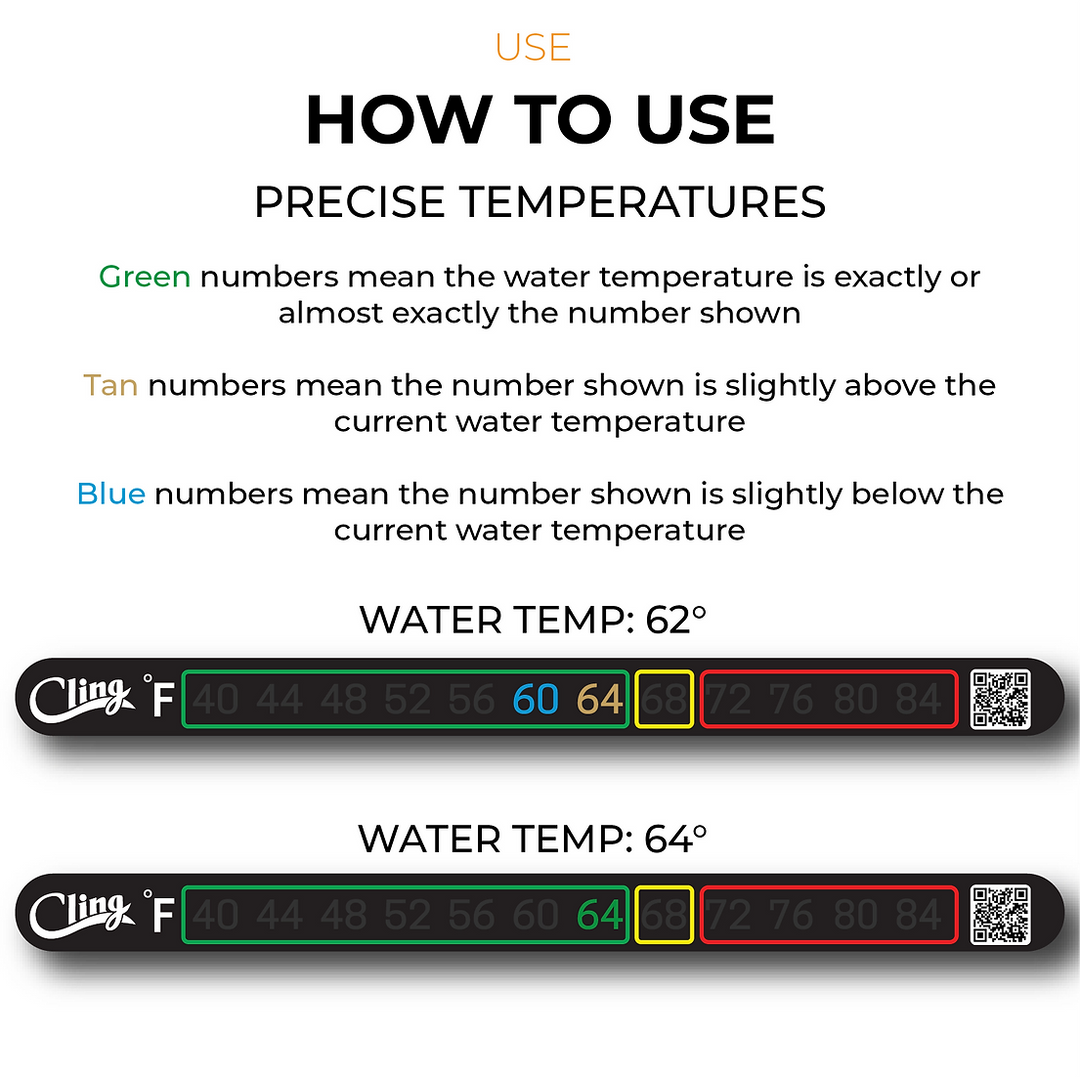 Cling Temperature Tape