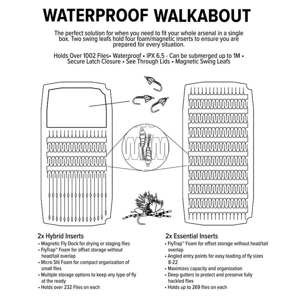 Umpqua UPG Waterproof Foam Walkabout Box