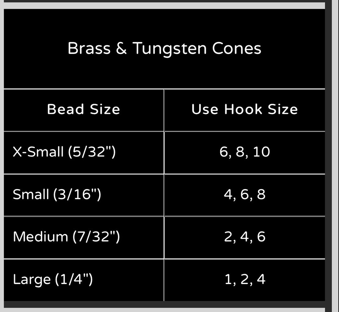Tungsten Cone Heads